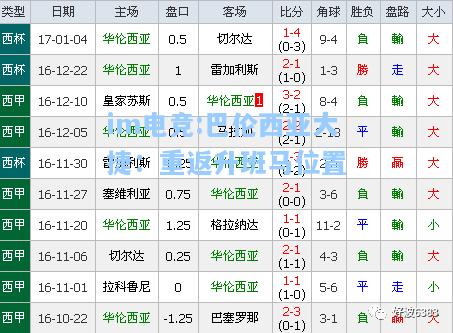 巴伦西亚大捷：重返升班马位置