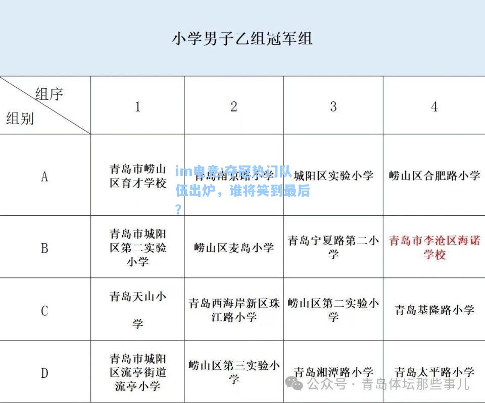 夺冠热门队伍出炉，谁将笑到最后？