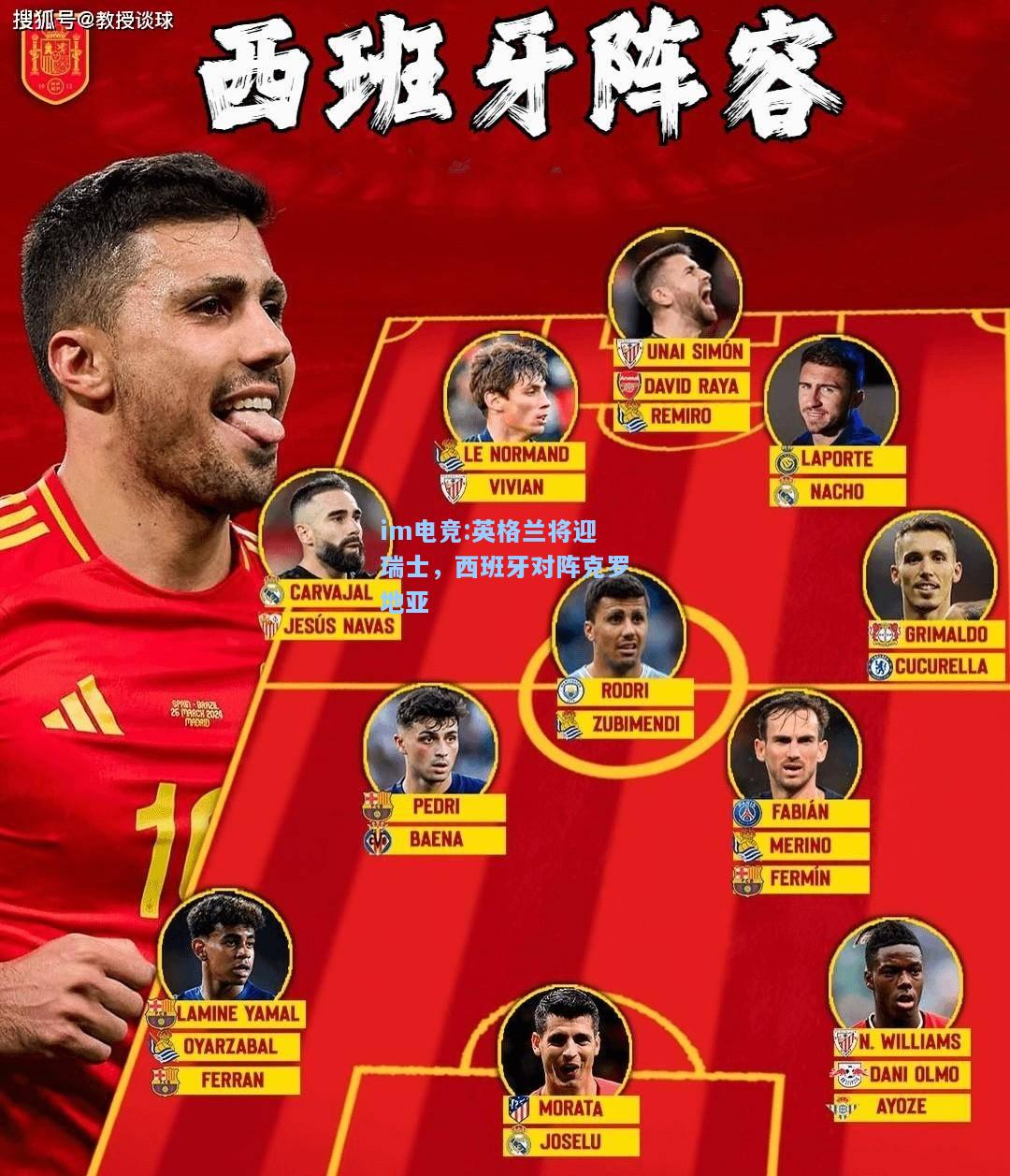 英格兰将迎瑞士，西班牙对阵克罗地亚