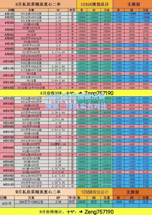 欧国联决赛预测：球队实力对比