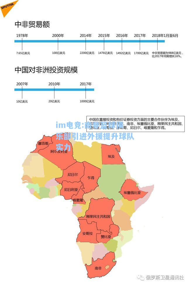 南非篮球俱乐部引进外援提升球队实力